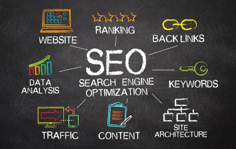 Comment SEO transformer strategie marketing